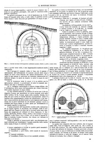 Il monitore tecnico giornale d'architettura, d'Ingegneria civile ed industriale, d'edilizia ed arti affini