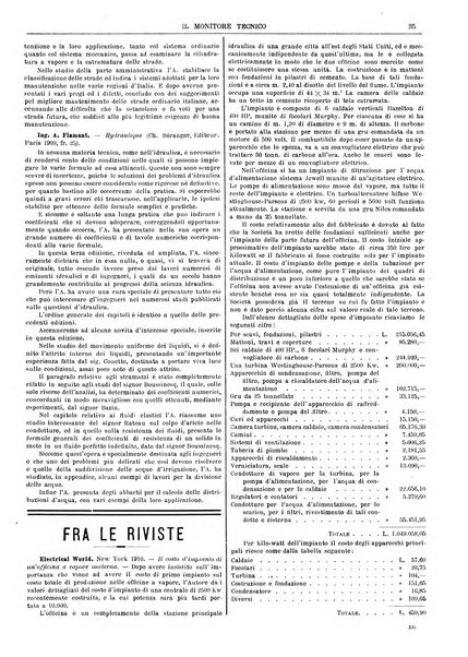 Il monitore tecnico giornale d'architettura, d'Ingegneria civile ed industriale, d'edilizia ed arti affini