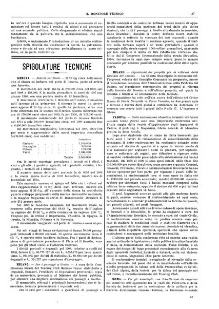 Il monitore tecnico giornale d'architettura, d'Ingegneria civile ed industriale, d'edilizia ed arti affini