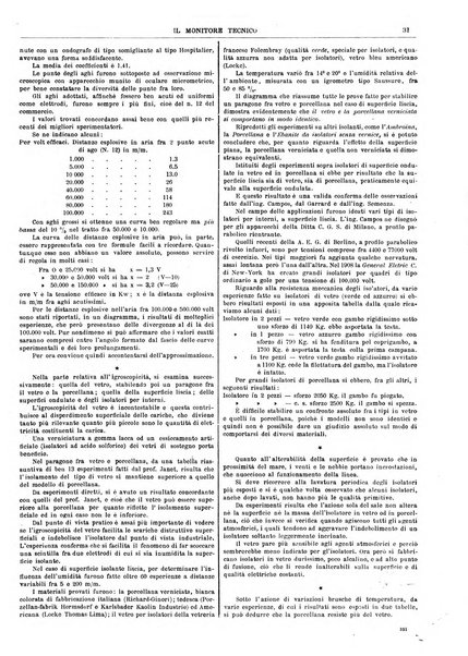 Il monitore tecnico giornale d'architettura, d'Ingegneria civile ed industriale, d'edilizia ed arti affini