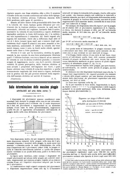 Il monitore tecnico giornale d'architettura, d'Ingegneria civile ed industriale, d'edilizia ed arti affini