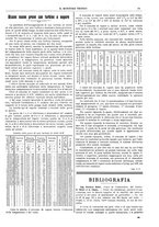 giornale/TO00189246/1910/unico/00000487