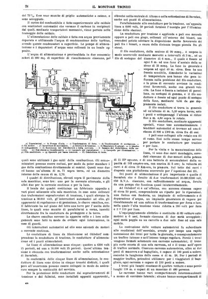 Il monitore tecnico giornale d'architettura, d'Ingegneria civile ed industriale, d'edilizia ed arti affini