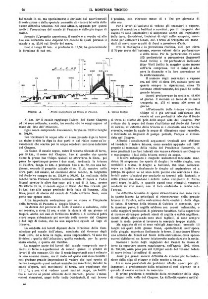 Il monitore tecnico giornale d'architettura, d'Ingegneria civile ed industriale, d'edilizia ed arti affini