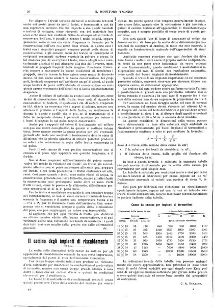 Il monitore tecnico giornale d'architettura, d'Ingegneria civile ed industriale, d'edilizia ed arti affini