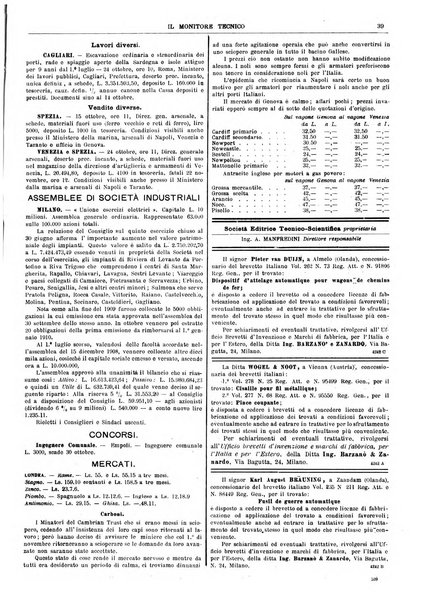 Il monitore tecnico giornale d'architettura, d'Ingegneria civile ed industriale, d'edilizia ed arti affini