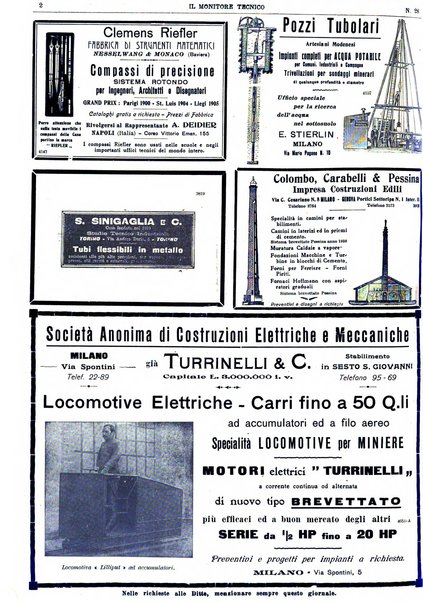 Il monitore tecnico giornale d'architettura, d'Ingegneria civile ed industriale, d'edilizia ed arti affini