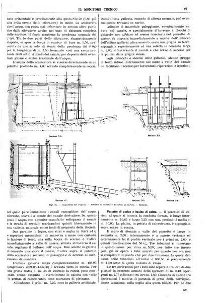 Il monitore tecnico giornale d'architettura, d'Ingegneria civile ed industriale, d'edilizia ed arti affini