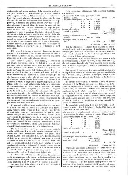 Il monitore tecnico giornale d'architettura, d'Ingegneria civile ed industriale, d'edilizia ed arti affini