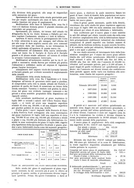 Il monitore tecnico giornale d'architettura, d'Ingegneria civile ed industriale, d'edilizia ed arti affini