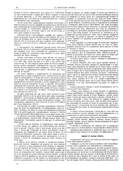 Il monitore tecnico giornale d'architettura, d'Ingegneria civile ed industriale, d'edilizia ed arti affini