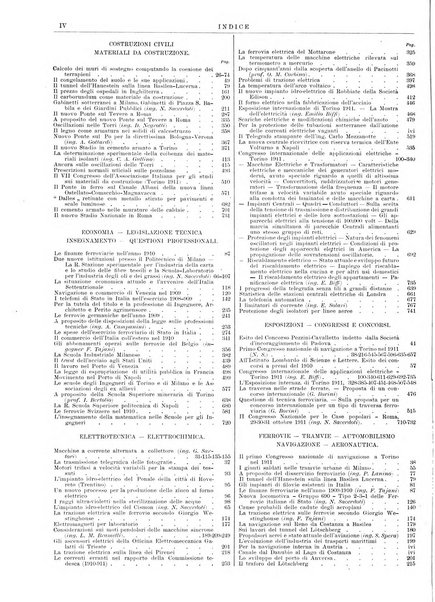 Il monitore tecnico giornale d'architettura, d'Ingegneria civile ed industriale, d'edilizia ed arti affini