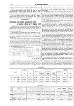 giornale/TO00189246/1911/unico/00000034