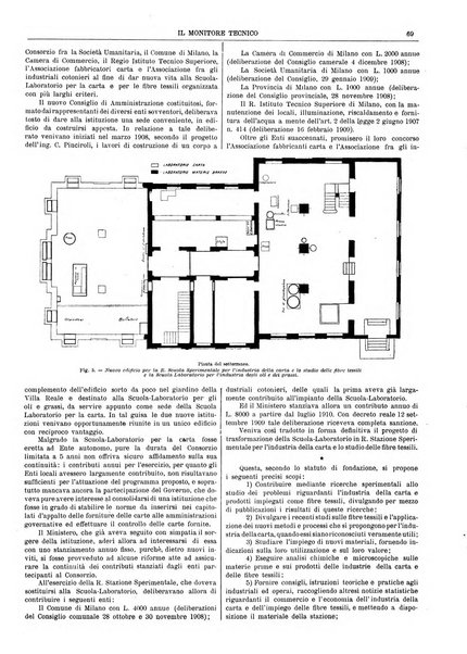 Il monitore tecnico giornale d'architettura, d'Ingegneria civile ed industriale, d'edilizia ed arti affini