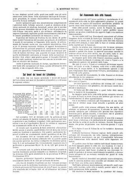 Il monitore tecnico giornale d'architettura, d'Ingegneria civile ed industriale, d'edilizia ed arti affini