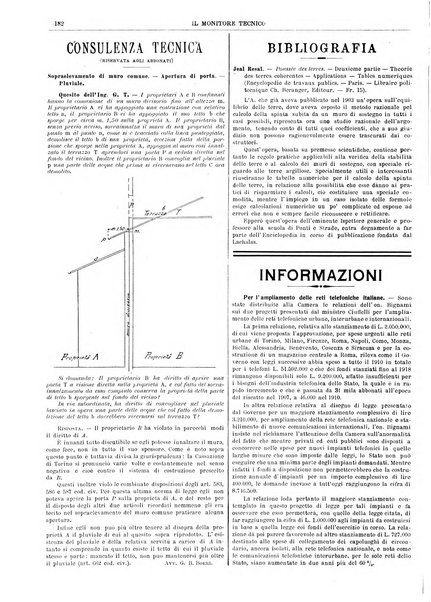 Il monitore tecnico giornale d'architettura, d'Ingegneria civile ed industriale, d'edilizia ed arti affini