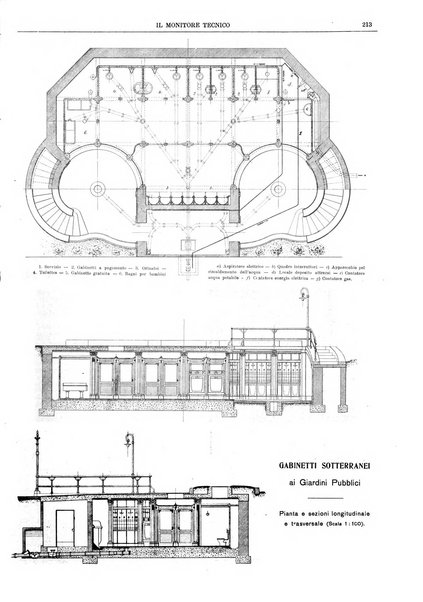 Il monitore tecnico giornale d'architettura, d'Ingegneria civile ed industriale, d'edilizia ed arti affini