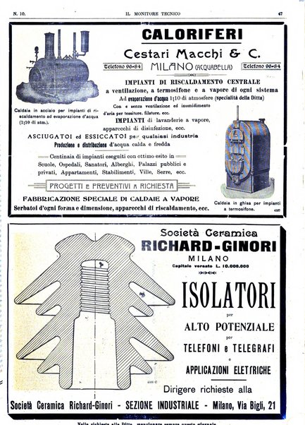 Il monitore tecnico giornale d'architettura, d'Ingegneria civile ed industriale, d'edilizia ed arti affini