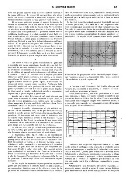 Il monitore tecnico giornale d'architettura, d'Ingegneria civile ed industriale, d'edilizia ed arti affini