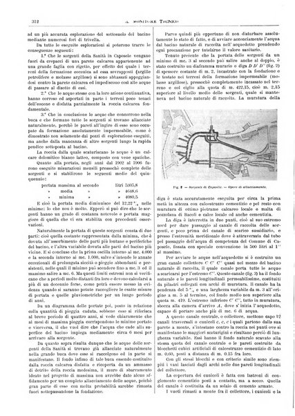 Il monitore tecnico giornale d'architettura, d'Ingegneria civile ed industriale, d'edilizia ed arti affini