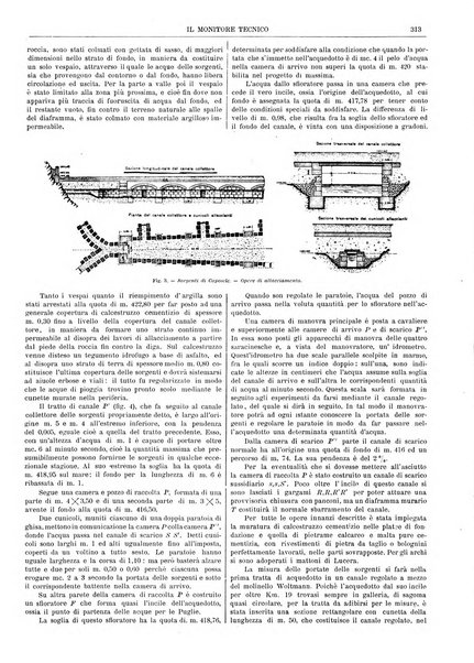 Il monitore tecnico giornale d'architettura, d'Ingegneria civile ed industriale, d'edilizia ed arti affini