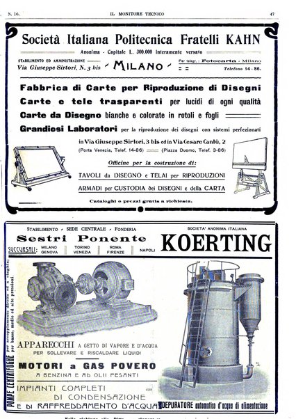 Il monitore tecnico giornale d'architettura, d'Ingegneria civile ed industriale, d'edilizia ed arti affini