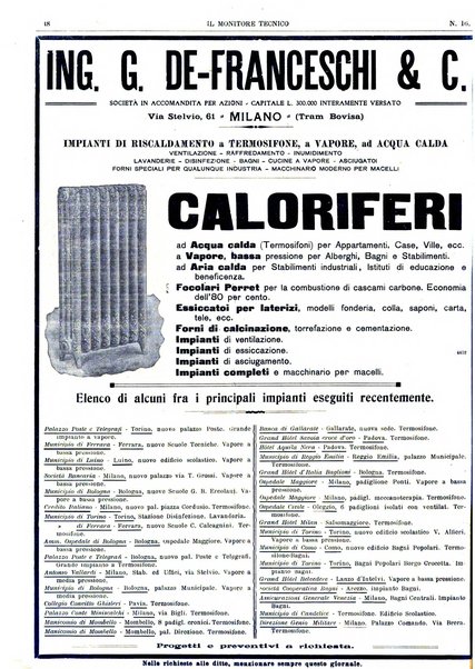 Il monitore tecnico giornale d'architettura, d'Ingegneria civile ed industriale, d'edilizia ed arti affini