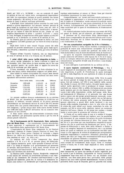 Il monitore tecnico giornale d'architettura, d'Ingegneria civile ed industriale, d'edilizia ed arti affini