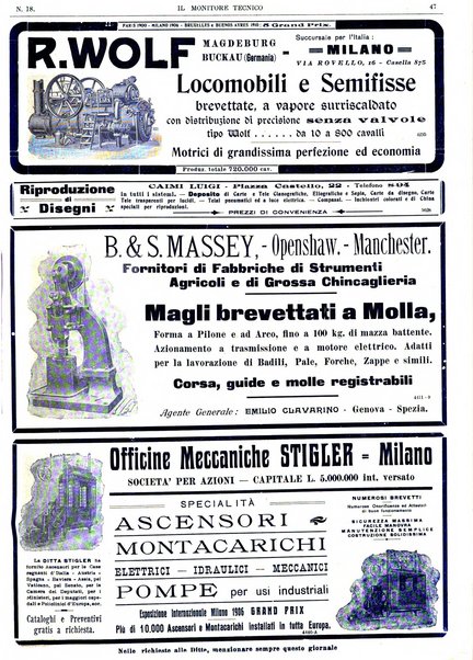 Il monitore tecnico giornale d'architettura, d'Ingegneria civile ed industriale, d'edilizia ed arti affini