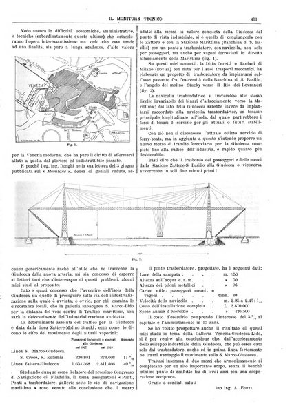 Il monitore tecnico giornale d'architettura, d'Ingegneria civile ed industriale, d'edilizia ed arti affini