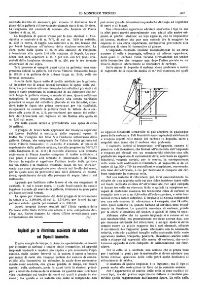 Il monitore tecnico giornale d'architettura, d'Ingegneria civile ed industriale, d'edilizia ed arti affini