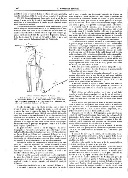 Il monitore tecnico giornale d'architettura, d'Ingegneria civile ed industriale, d'edilizia ed arti affini