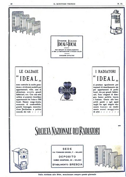 Il monitore tecnico giornale d'architettura, d'Ingegneria civile ed industriale, d'edilizia ed arti affini