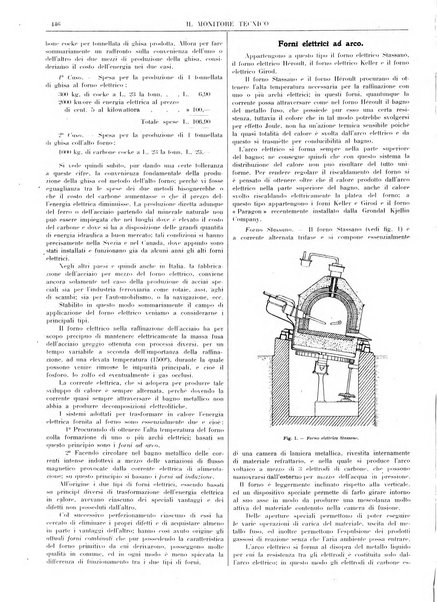 Il monitore tecnico giornale d'architettura, d'Ingegneria civile ed industriale, d'edilizia ed arti affini