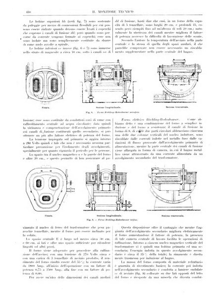 Il monitore tecnico giornale d'architettura, d'Ingegneria civile ed industriale, d'edilizia ed arti affini