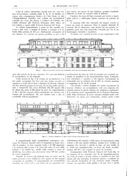 Il monitore tecnico giornale d'architettura, d'Ingegneria civile ed industriale, d'edilizia ed arti affini