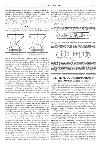 Il monitore tecnico giornale d'architettura, d'Ingegneria civile ed industriale, d'edilizia ed arti affini