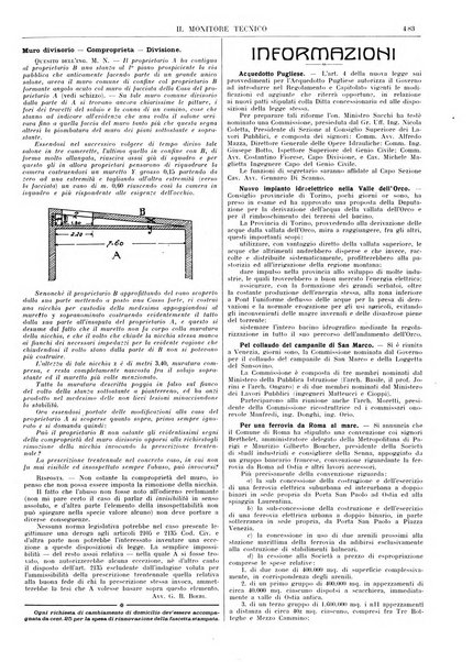 Il monitore tecnico giornale d'architettura, d'Ingegneria civile ed industriale, d'edilizia ed arti affini