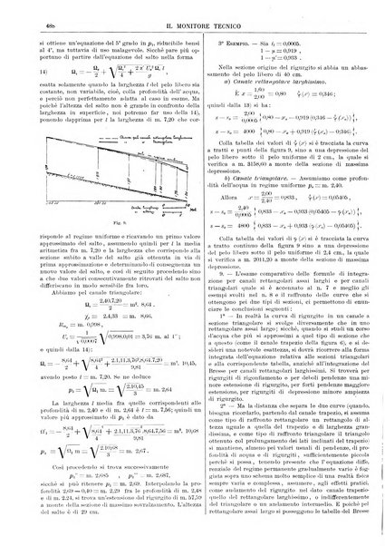 Il monitore tecnico giornale d'architettura, d'Ingegneria civile ed industriale, d'edilizia ed arti affini