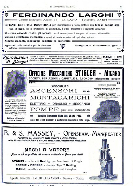 Il monitore tecnico giornale d'architettura, d'Ingegneria civile ed industriale, d'edilizia ed arti affini