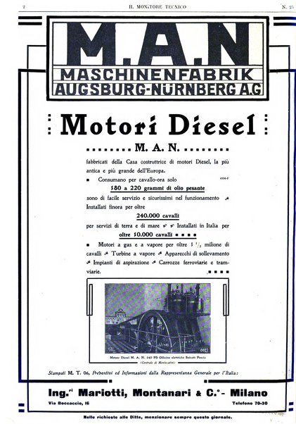 Il monitore tecnico giornale d'architettura, d'Ingegneria civile ed industriale, d'edilizia ed arti affini