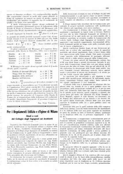 Il monitore tecnico giornale d'architettura, d'Ingegneria civile ed industriale, d'edilizia ed arti affini