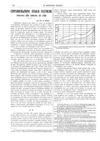 Il monitore tecnico giornale d'architettura, d'Ingegneria civile ed industriale, d'edilizia ed arti affini