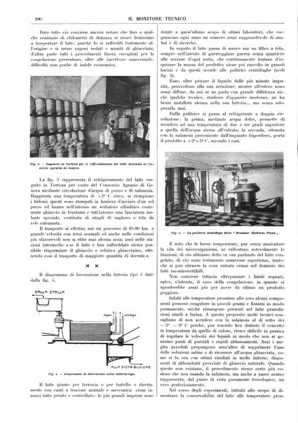 Il monitore tecnico giornale d'architettura, d'Ingegneria civile ed industriale, d'edilizia ed arti affini