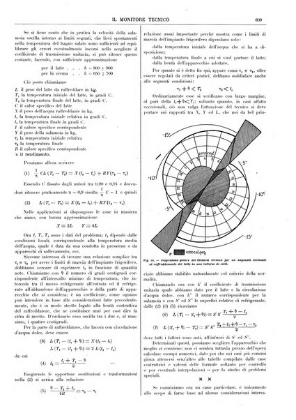 Il monitore tecnico giornale d'architettura, d'Ingegneria civile ed industriale, d'edilizia ed arti affini