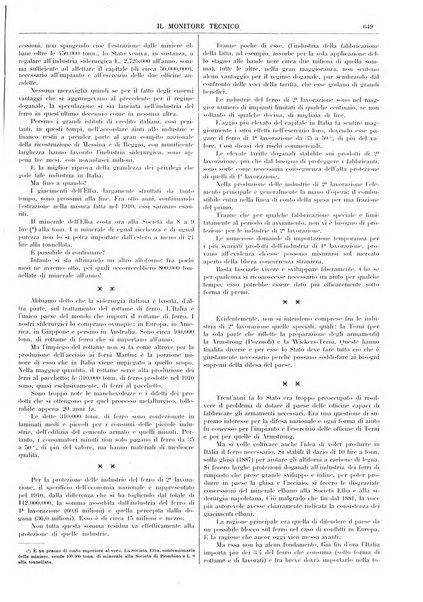 Il monitore tecnico giornale d'architettura, d'Ingegneria civile ed industriale, d'edilizia ed arti affini