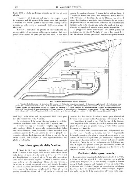 Il monitore tecnico giornale d'architettura, d'Ingegneria civile ed industriale, d'edilizia ed arti affini