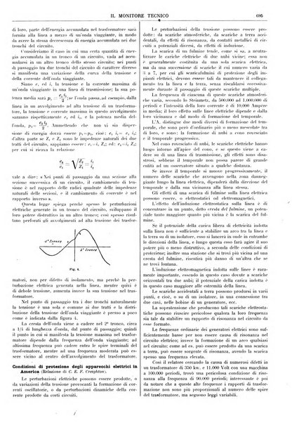 Il monitore tecnico giornale d'architettura, d'Ingegneria civile ed industriale, d'edilizia ed arti affini