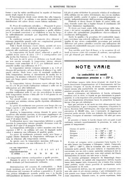 Il monitore tecnico giornale d'architettura, d'Ingegneria civile ed industriale, d'edilizia ed arti affini