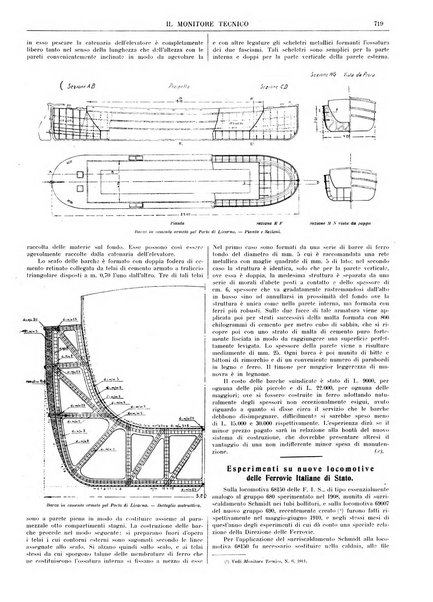 Il monitore tecnico giornale d'architettura, d'Ingegneria civile ed industriale, d'edilizia ed arti affini